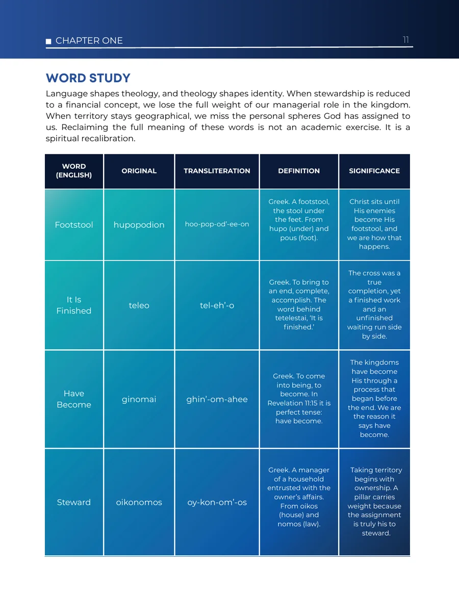 The word study table, with the English word, the original, the transliteration, the definition and its significance.